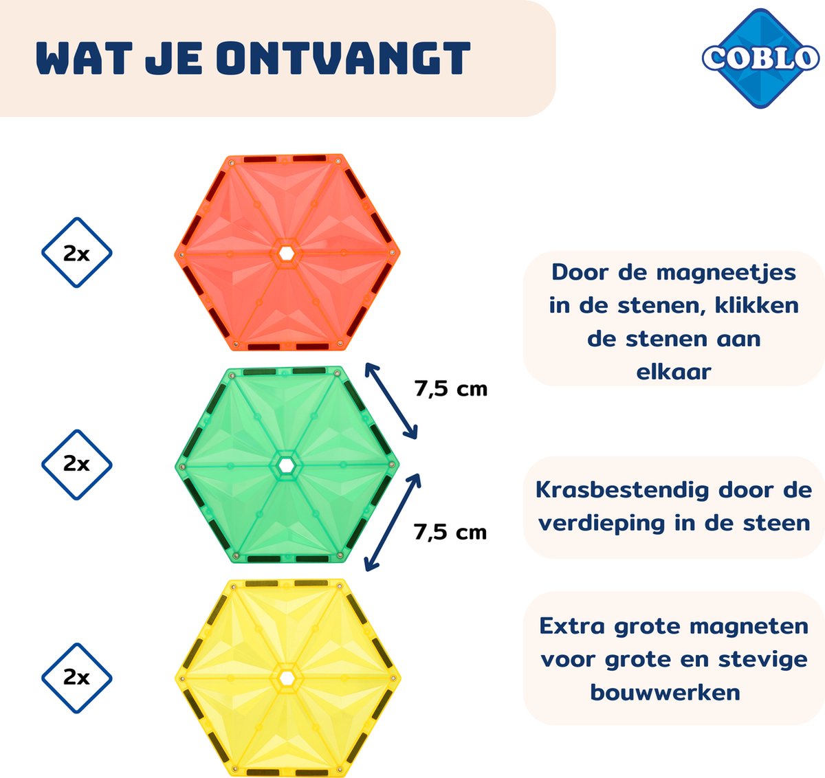 Coblo | Hexagon